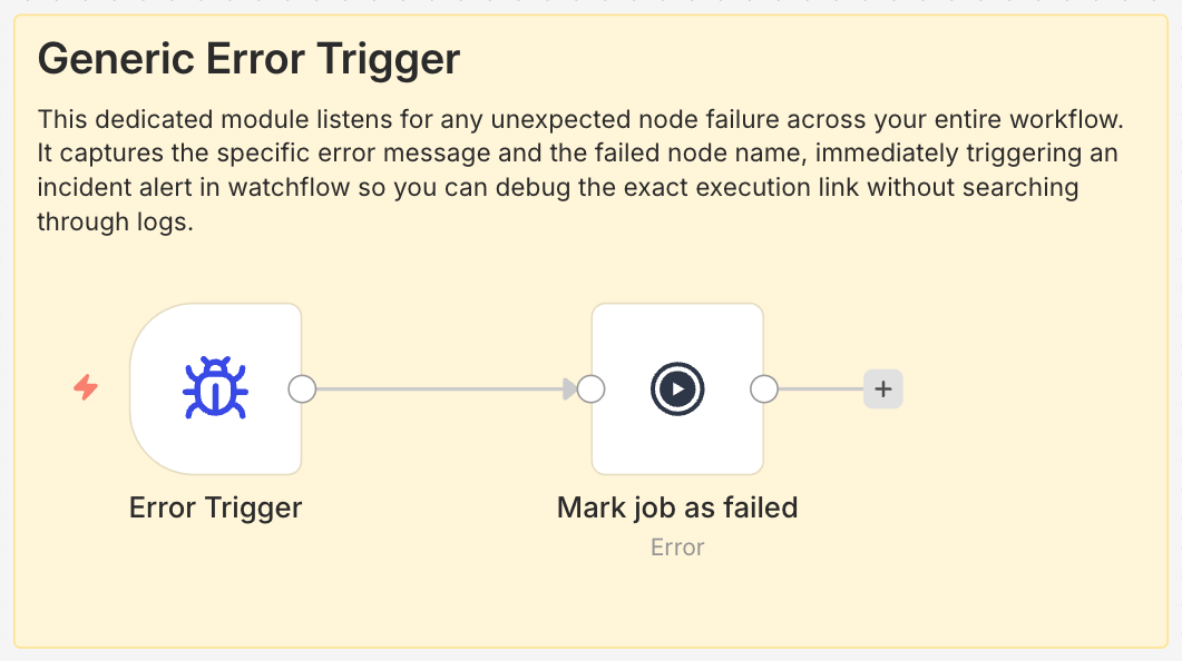 n8n error trigger handling with watchflow